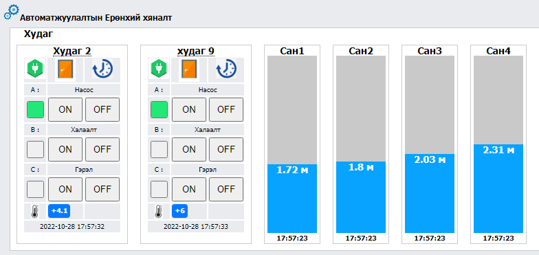 automation rr